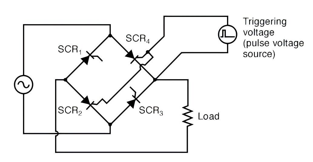 Types of Bridge Rectifiers